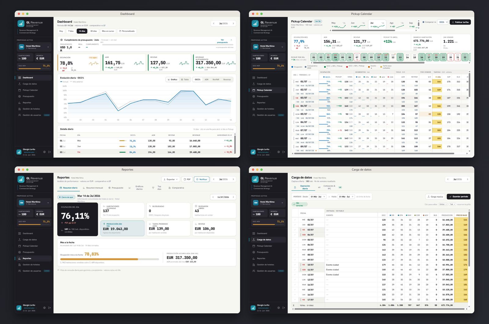 Pantallas del sistema GL Revenue: Dashboard, Pickup Calendar, Reportes y Carga de datos
